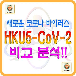 새로운 코로나 HKU5-CoV-2 비교,분석