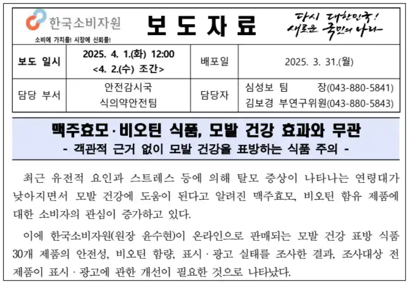 한국소비자원 보도자료-맥주효모&비오틴 식품, 모발 효과와 무관
