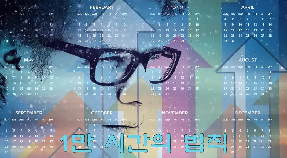 1만 시간의 법칙의 오해와 진실 1만 시간의 법칙의 오해와 진실