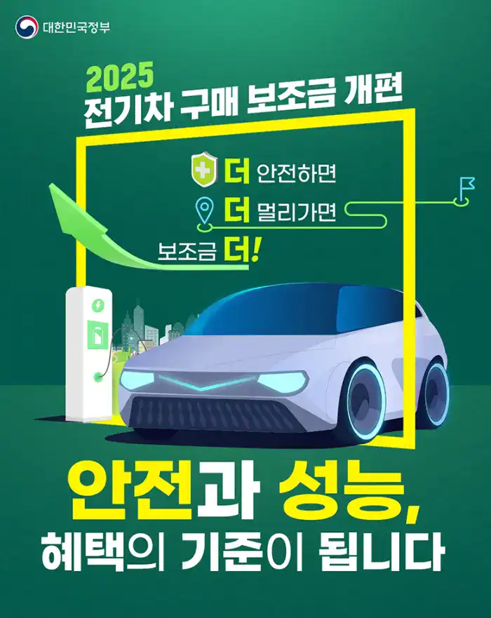 2025년 전기차 구매 보조금 개편-대한민국 정책브리핑 2025년 전기차 보조금 개편-대한민국 정책브리핑