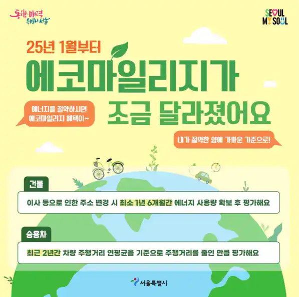 탄소포인트제-에코마일리지 탄소포인트제-에코마일리지