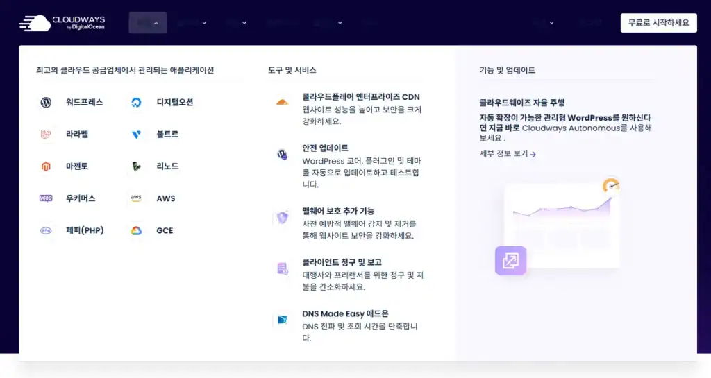 워드프레스 블로그 추천-클라우드웨이즈 워드프레스 블로그 추천-클라우드웨이즈