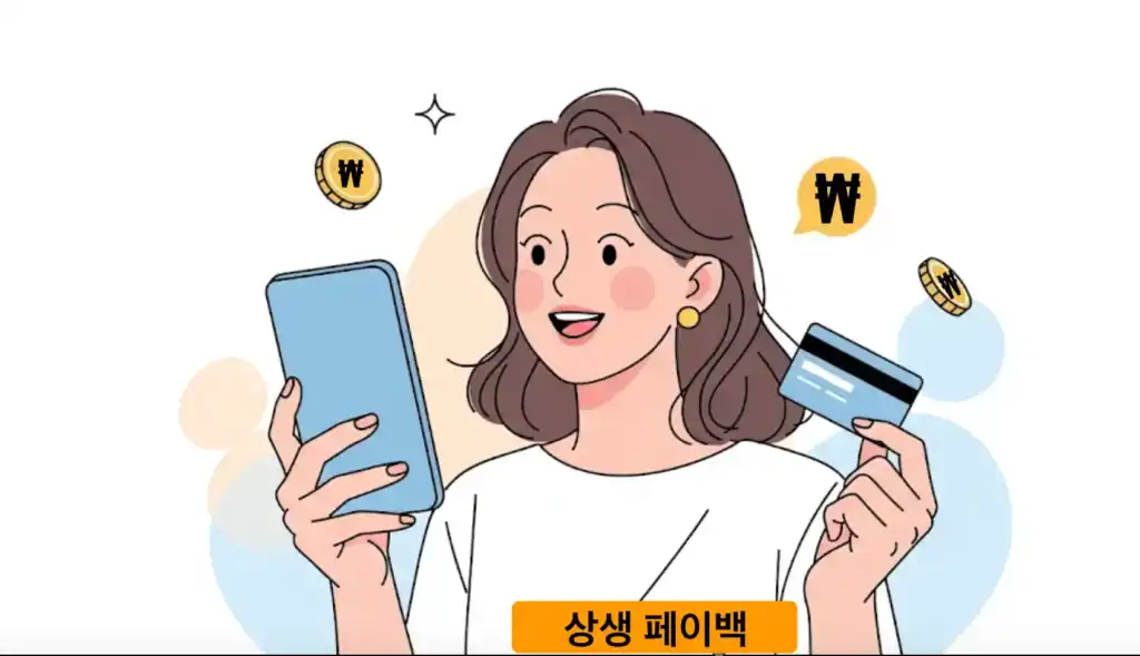 상생페이백-상생소비지원금