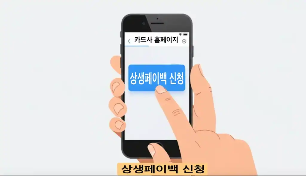 스만트폰으로 은행앱을 이용하여 상생페이백을 신청하고 있는 이미지