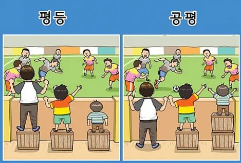 공평과 평등을 설명하는 그림, 키가 다른 세 사람이 담장 너머로 야구 경기를 보는 그림