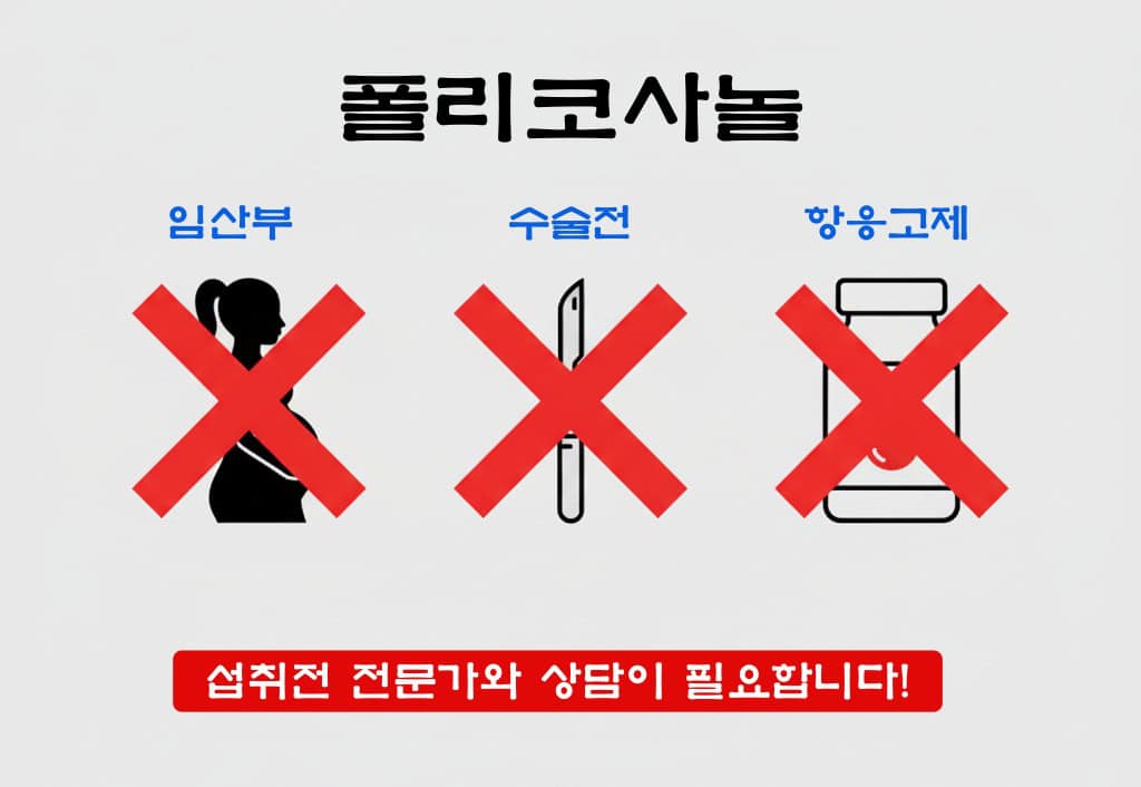 임산부, 수술 환자, 약(항응고제) 아이콘에 붉은색 X 표시를 하여 폴리코사놀 섭취에 주의가 필요한 대상을 보여주는 이미지