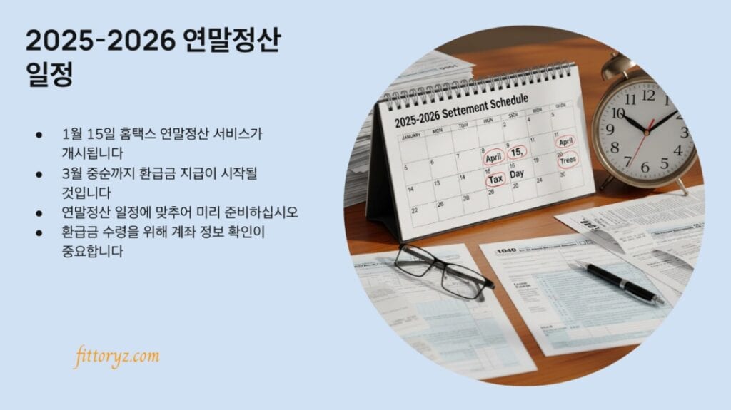 2025-2026 연말정산 일정
1월 15일 홈택스 연말정산 서비스가 개시됩니다
3월 중순까지 환급금 지급이 시작될 것입니다
연말정산 일정에 맞추어 미리 준비하십시오
환급금 수령을 위해 계좌 정보 확인이 중요합니다