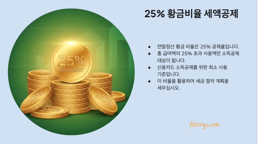 연말정산 환급
25% 황금비율 세액공제
연말정산 황금 비율은 25% 공제율입니다.
총 급여액의 25% 초과 사용액만 소득공제 대상이 됩니다.
신용카드 소득공제를 위한 최소 사용 기준입니다.
이 비율을 활용하여 세금 절약 계획을 세우십시오.