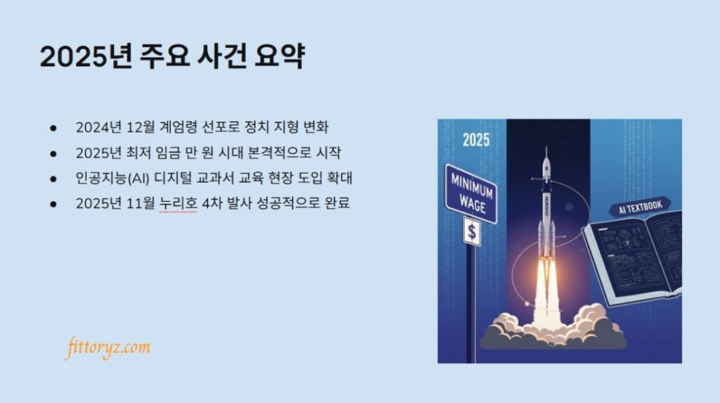 2025년 대한민국 역사 기록4
2025년 주요사건 요약
2024년 12월 계엄령 선포로 정치 지형 변화
2025년 최저 임금 만 원 시대 본격적으로 시작
인공지능(AI) 디지털 교과서 교육 현장 도입 확대
2025년 11월 누리호 4차 발사 성공적으로 완료