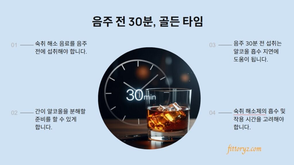음주 전 30분이 골든 타임 입니다. 급할때는 편의점 숙취해소제가 도움을 줄 수 있습니다.
편의점 숙취해소제및 음료를 음주전에 섭취해야 합니다.
간이 알코올을 분해할 준비를 할 수 있게 합니다.
음주 30분 전 섭취는 알코올 흡수 지연에 도움이 됩니다.
숙취 해소제의 흡수 및 작용 시간을 고려해야 합니다.