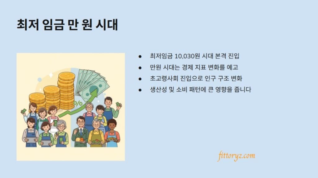 2025년 대한민국 역사 기록1
최저임금 만 원 시대
최저임금 만원 시대 본격 진입
만원 시대는 경제 지표 변화를 예고
초고령사회 진입으로 인구 구조 변화
생산성및 소비 패턴에 큰 영향을 주었다.