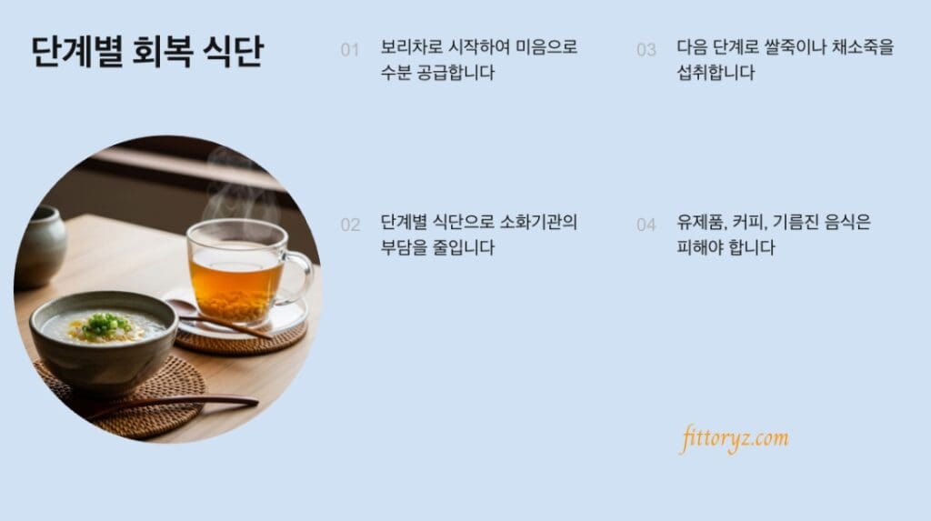 노로바이러스 회복 식단
리차로 시작하여 미음으로 수분 공급합니다
단계별 식단으로 소화기관의 부담을 줄입니다.
쌀죽이나 채소죽을 섭취합니다
유재품,커피,가름진 음식은 피해야 합니다.