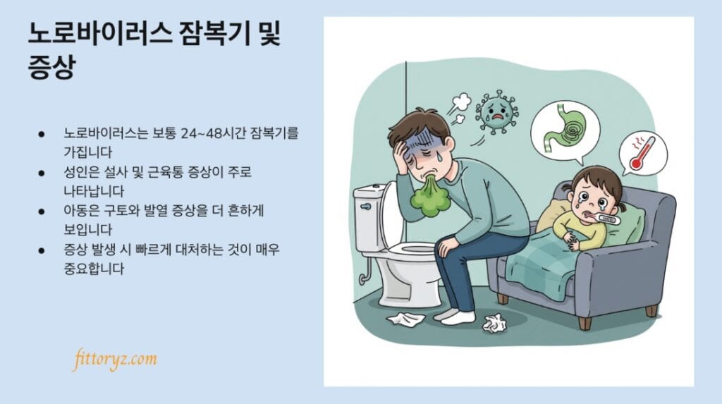 노로바이러스 잠복기 및 증상
노로바이러스는 보통 24~48시간 잠복기를 가집니다
성인은 설사 및 근육통 증상이 주로 나타납니다
아동은 구토와 발열 증상을 더 흔하게 보입니다
증상 발생 시 빠르게 대처하는 것이 매우 중요합니다