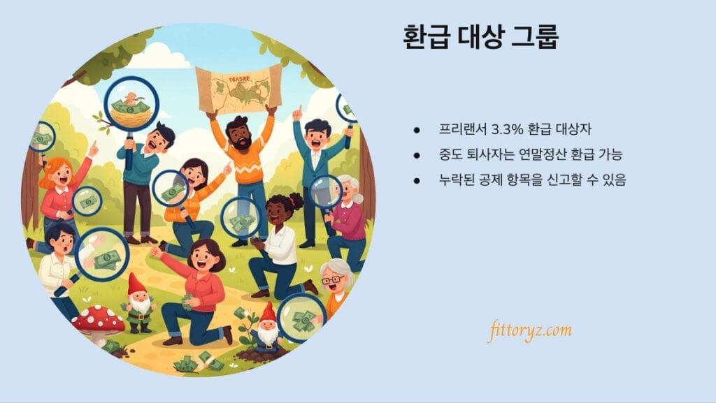 환급금 수수료및 대상 그룹 슬라이드 이미지