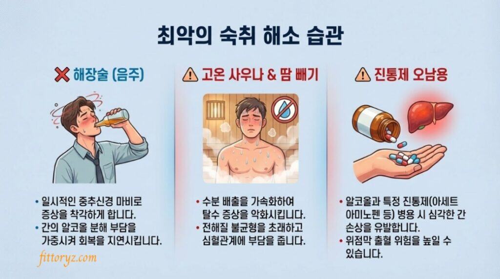 최악의 숙취 해소 습관
해장술은 일시적인 중추신경 마비로 증상을 착각하게 합니다. 간의 알코올 분해 부담을 가중시켜 회복을 지연시킵니다.
고온의 사우나는 수분 배출을 가속하하여 탈수증상을 악화시키고 전해질 불균형을 초래하며 심혈관계에 부담을 줍니다.
진통제의 오남용은 알코올과 특정 진통세 병용 시 심각한 간 손상을 유발하며 위점막 출혈 위험을 높일 수 있습니다.