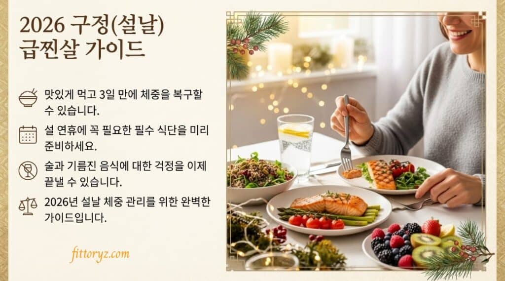 구정(설날) 급찐살 복구 다이어트 가이드[슬라이드 이미지]
