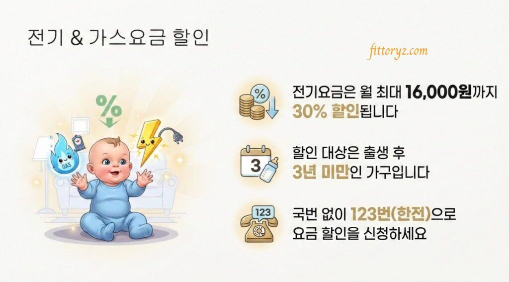 육아지원금-전기, 가스요금 할인혜택 (슬라이드 이미지)