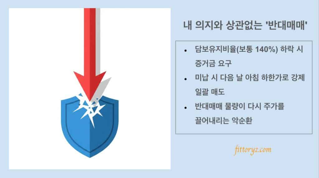 빚투 리스크2. 내 의지와 상관없는 반대매매