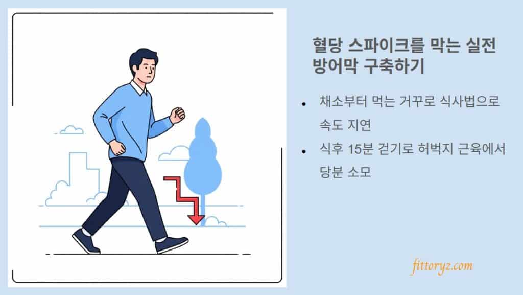혈당 스파이크 막는 실전 방어막 구축하기