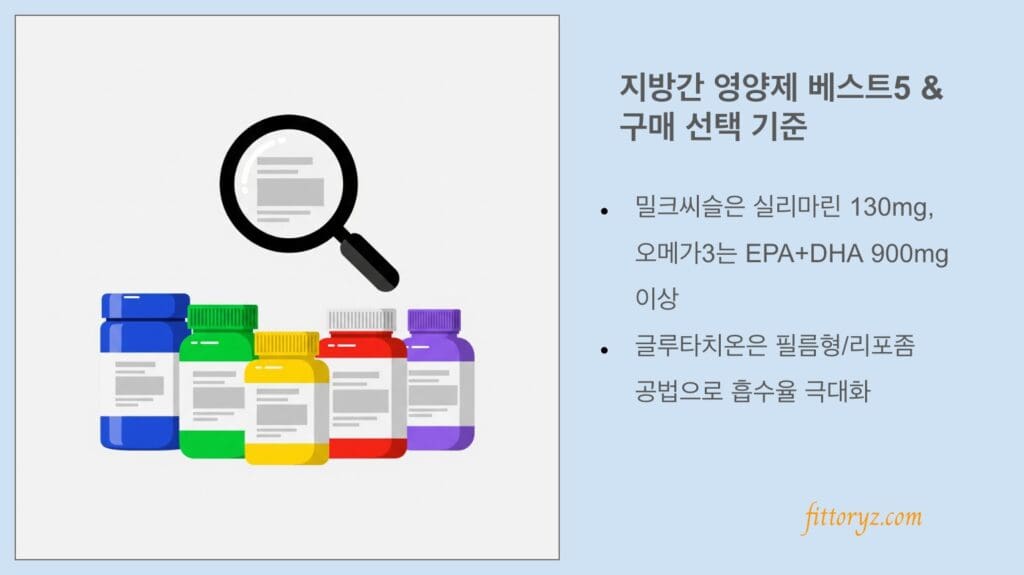 지방간 영양제 &구매선택 기준