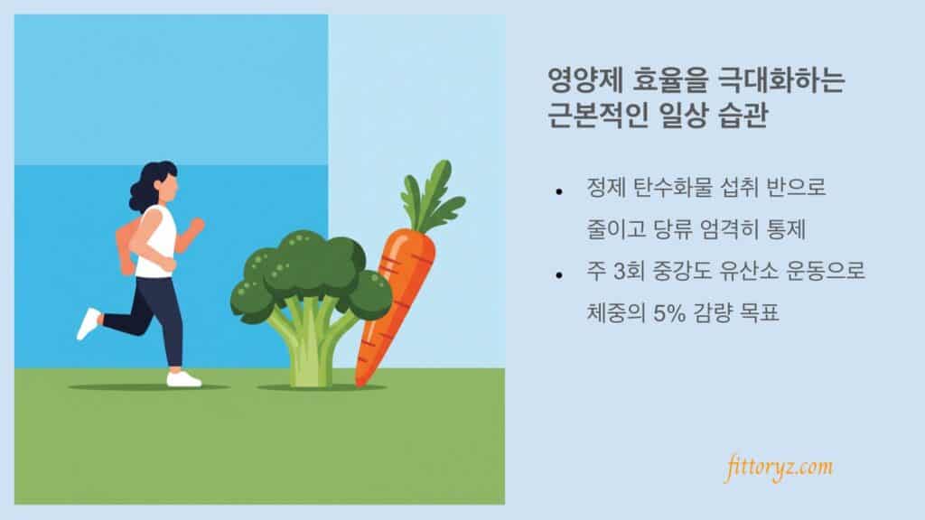 지방간 영양제 효율을 극대화 하는 습관