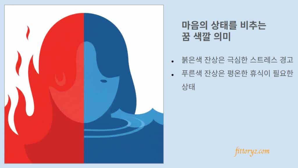 마음의 상태를 비추는 꿈 색깔 의미