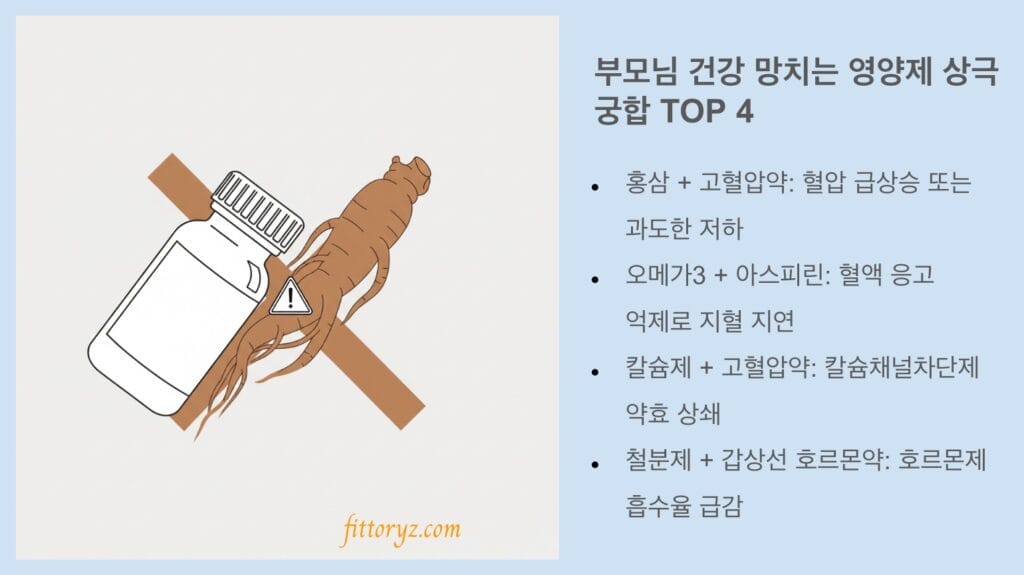 부모님 건강 망치는 영양제 상극 궁합 TOP-4
