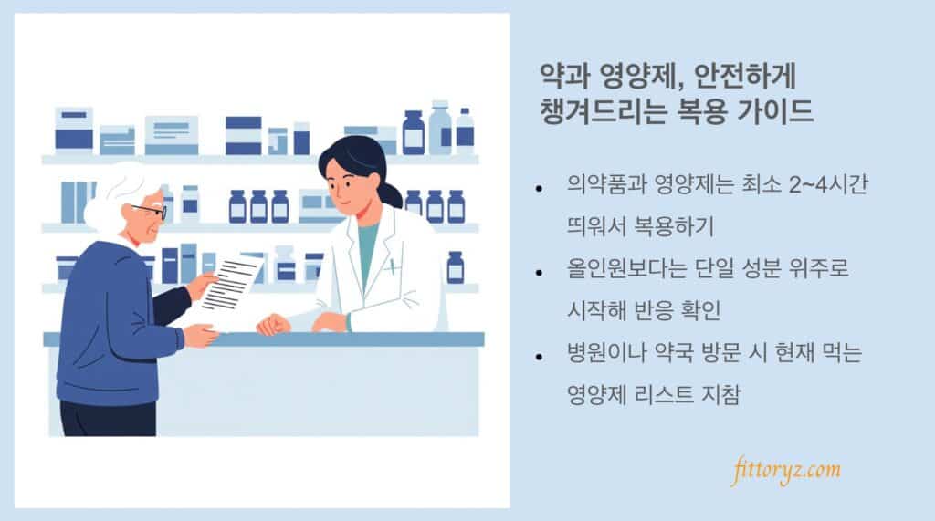 영양제 상극 궁합: 약과 영양제, 안전한 복용 가이드