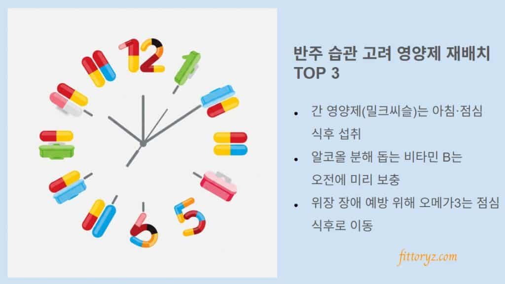 반주 습관을 고려한 영양제 시간표 재배치 베스트3