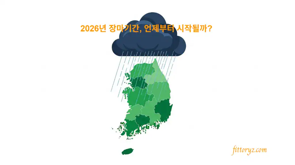 2026년 장마기간은 언제부터 시작될까?
먹구름이 대한민국 전체에 비를뿌리고 있는 벡터이미지